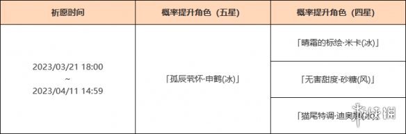 《原神》3.5下半卡池时间与祈愿内容介绍 3.5下半是几月几号？_原神1.5下半卡池