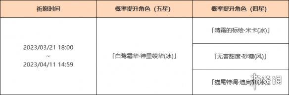 《原神》3.5下半卡池时间与祈愿内容介绍 3.5下半是几月几号？_原神1.5下半卡池