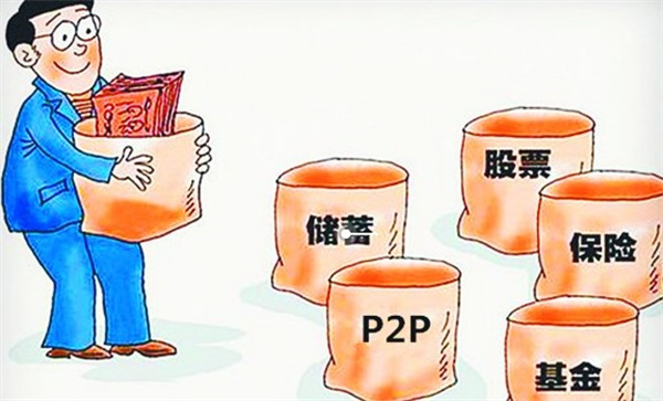 银行理财的类型