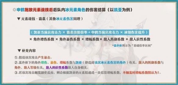 《原神》申鹤怎么培养？申鹤全方位培养及队伍搭配推荐_原神申鹤技能