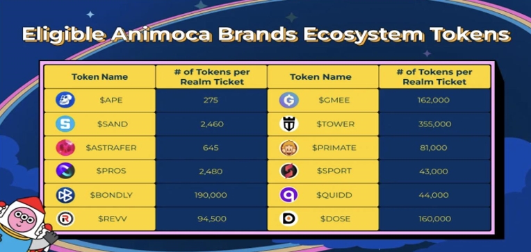 Animoca