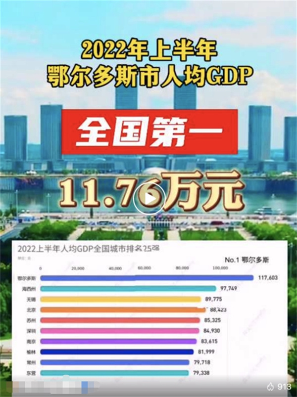 接近全国水平的3倍