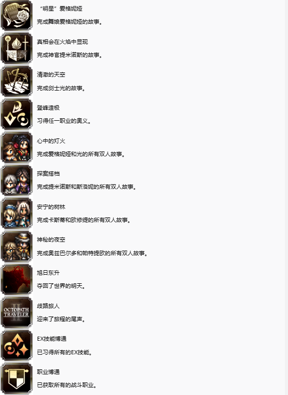 八方旅人2奖杯获取一览 全奖杯解锁条件是什么