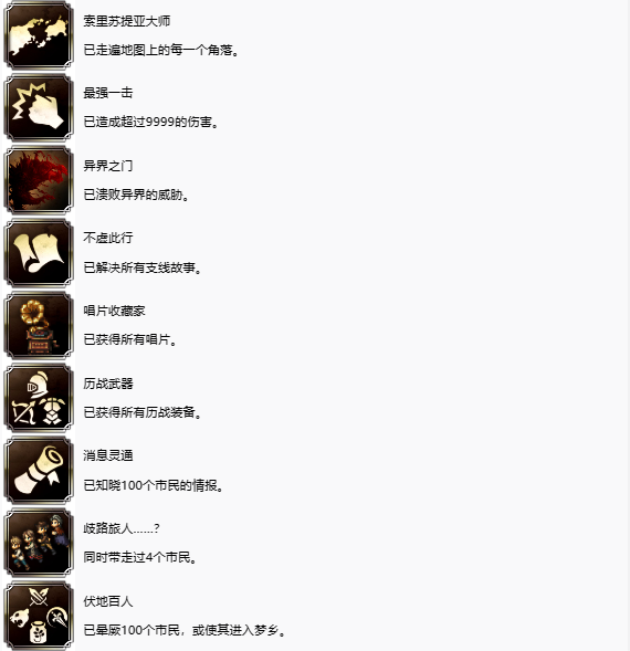 八方旅人2奖杯获取一览 全奖杯解锁条件是什么