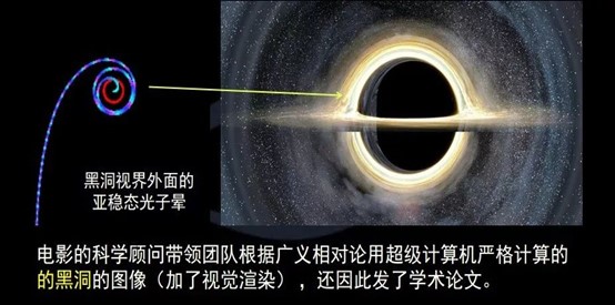AI技术重构第一张黑洞照片