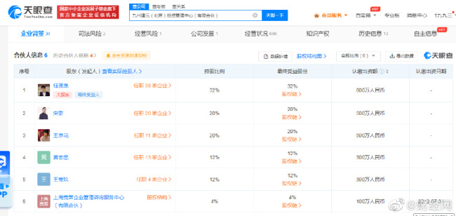 什么情况？任泉王京花企业涉非法吸收存款案