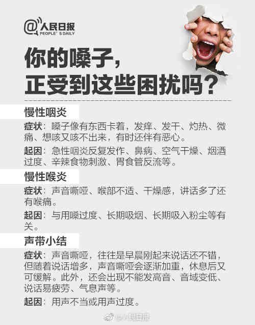 友友们！注意啦！医生提醒不要频繁清嗓子