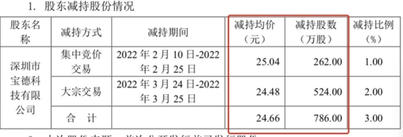 元宇宙退潮，林俊杰只是韭菜之一