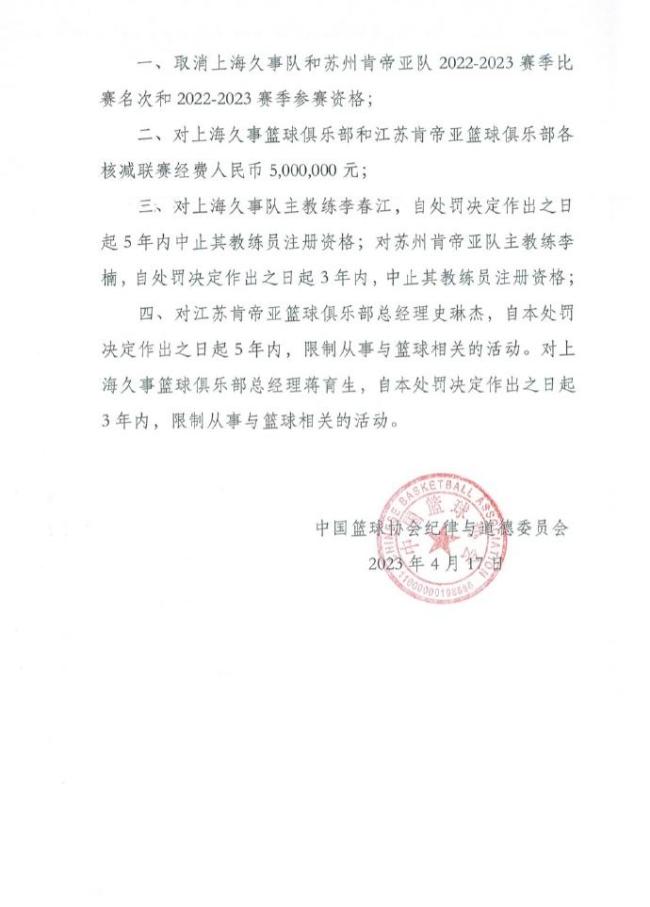 篮协公布“CBA假球事件”处罚结果 事件回顾