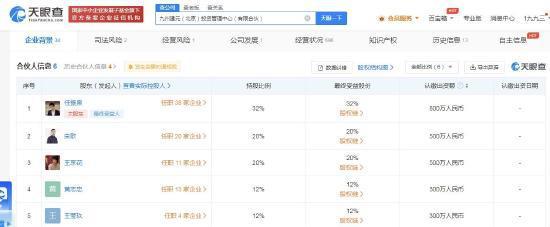 任泉王京花企业被限消 涉非法吸收公众存款罪案件