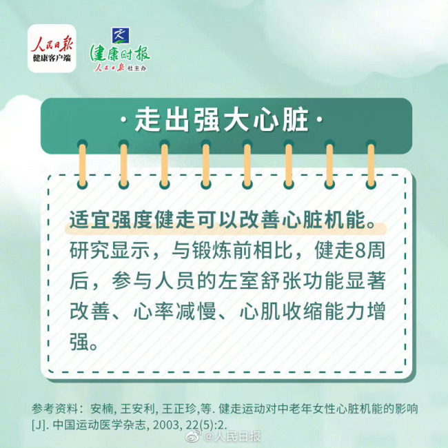 建议每天最少走7000步！铁子，你达标了吗？