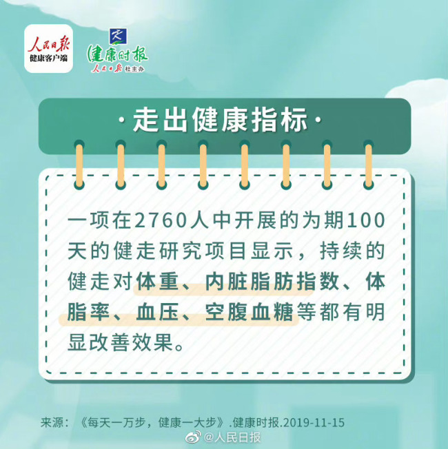 建议每天最少走7000步！铁子，你达标了吗？