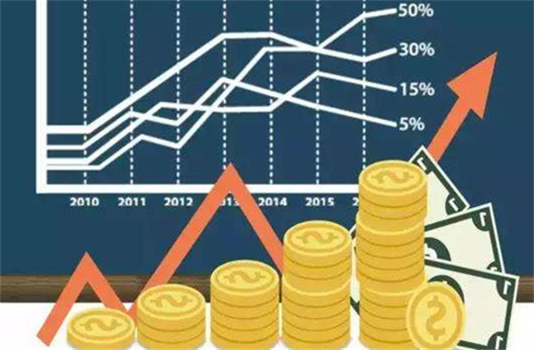 支付宝的投资理财产品是不是可以提前取出