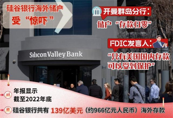 存银行的钱说没就没