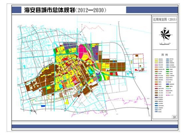 目标2025年