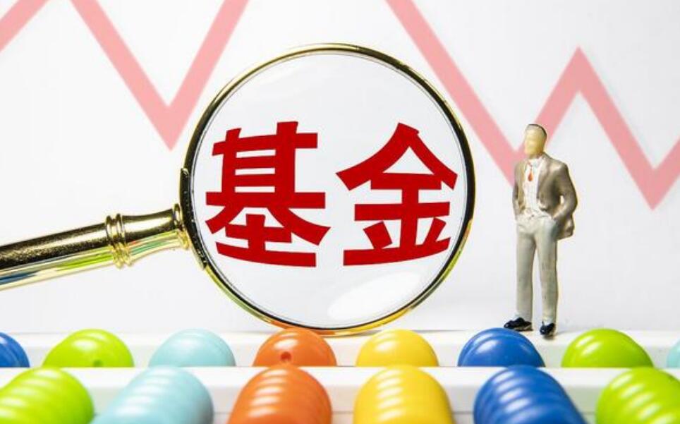 基金投资
