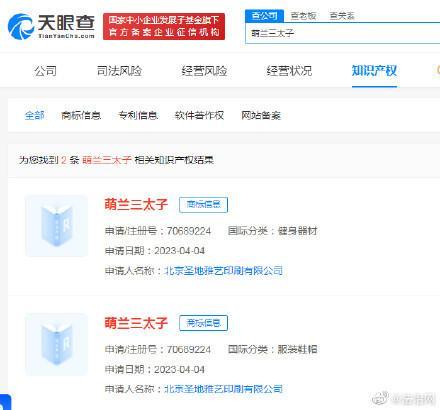 萌兰三太子商标被抢注 网友：不同意，萌兰就是萌兰，不是商标！