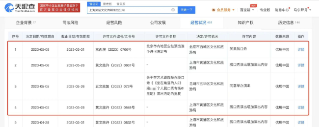 盘点笑果老板投资版图 创始人关联企业多家存续