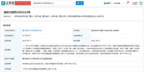 袁冰妍逃税事件主体公司状态更新 存续变更为注销