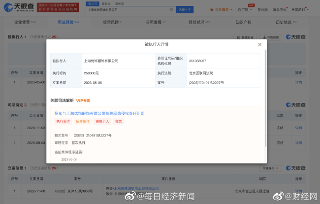 杨紫申请强执拉夏贝尔网店25万元 到期后仍"白嫖"
