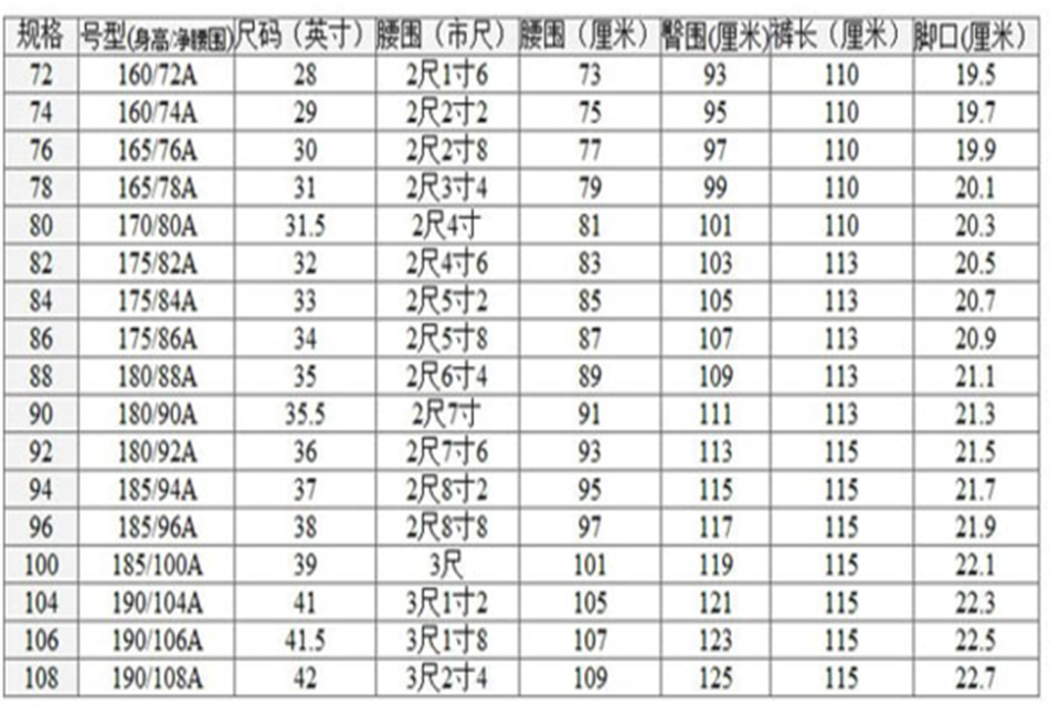 18084a是什么尺码男裤