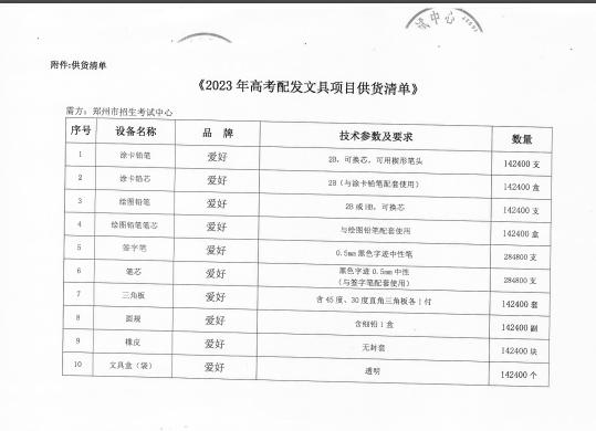 高考问题笔涉事企业屡中标,究竟是怎么一回事?