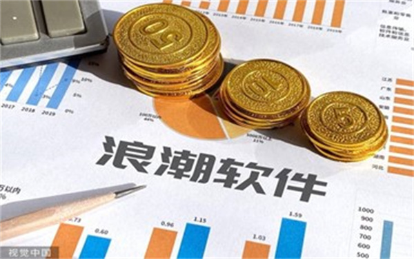 浪潮信息预警业绩风险