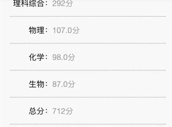成都女生高考712分
