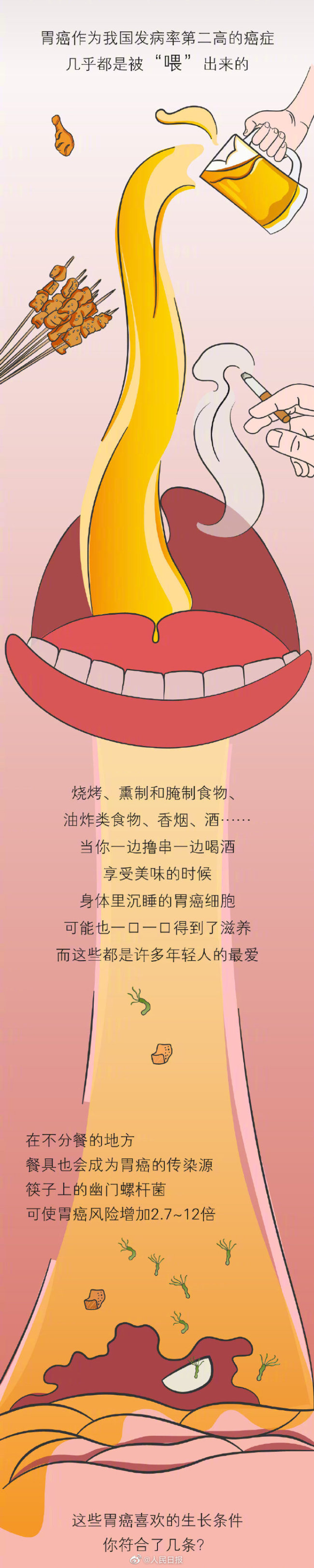 注意啦！注意啦！胃癌几乎都是吃出来的