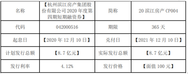 置换其他债券本息资金