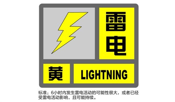 风雨雷电齐聚上海全市已经启动防汛防台三级响应