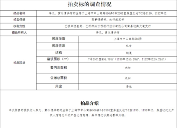 上海豪宅为何拍卖