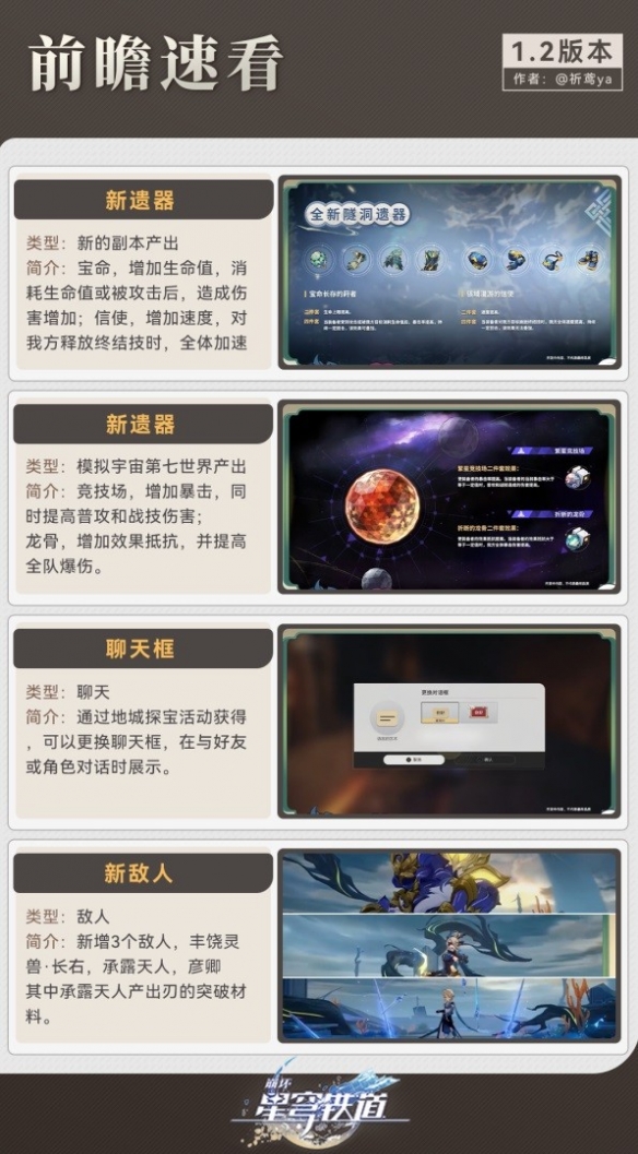 《崩坏星穹铁道》1.2版本更新前瞻一览      有哪些更新？_崩坏星穹铁道什么时候上线