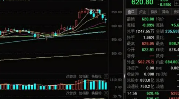 军工股票热的原因是什么