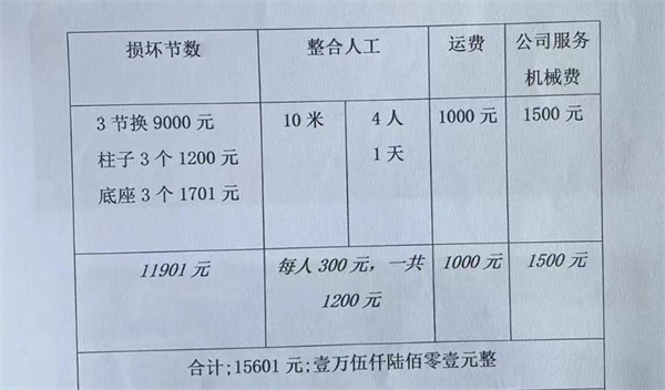 撞坏三节护栏被索赔1.5万元