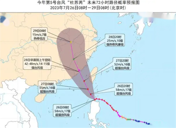 媒体：农业农村部启动农业重大自然灾害三级应急响应