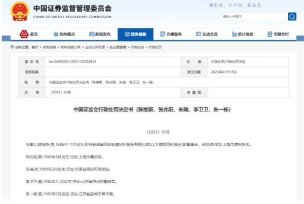 5名80后操纵115个账户亏掉3.04亿