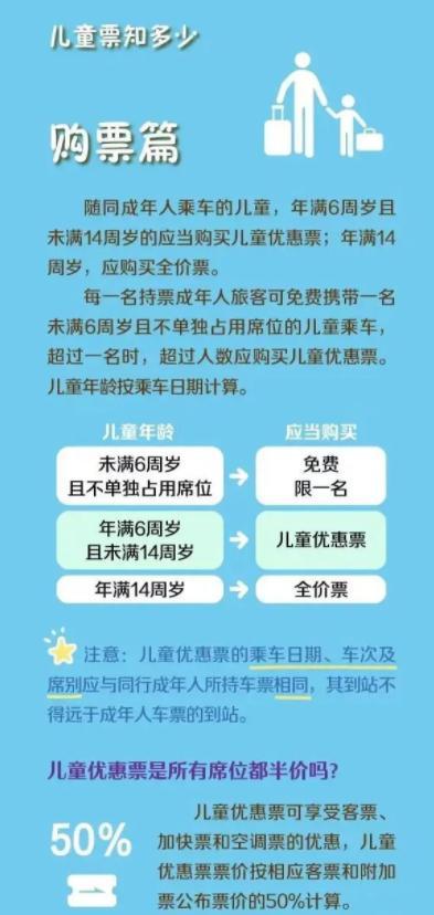 儿童乘火车须带本人身份证件 为防止儿童拐卖无条件支持！