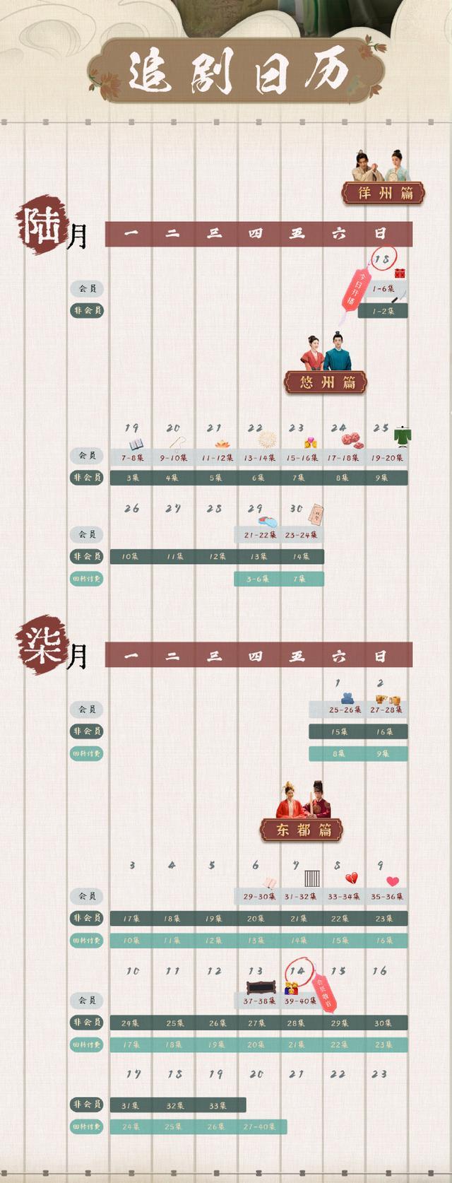 《长风渡》几号大结局 坏人结局是什么？