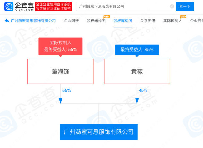 又出了啥事？薇娅夫妇公司被起诉侵权