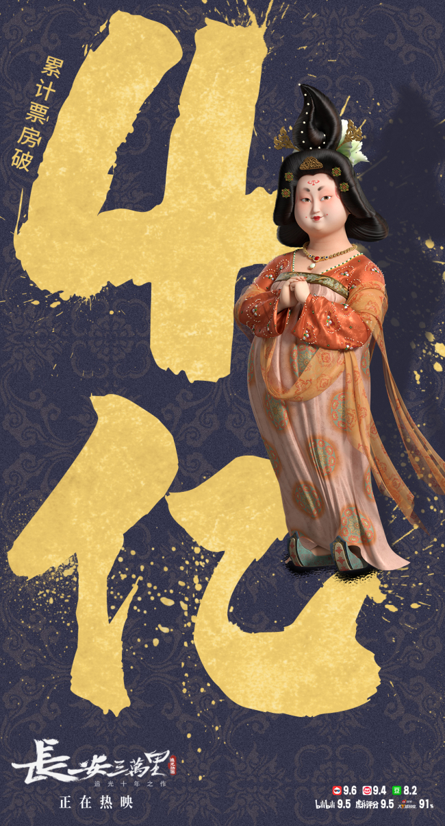 动画电影长安三万里票房破4亿
