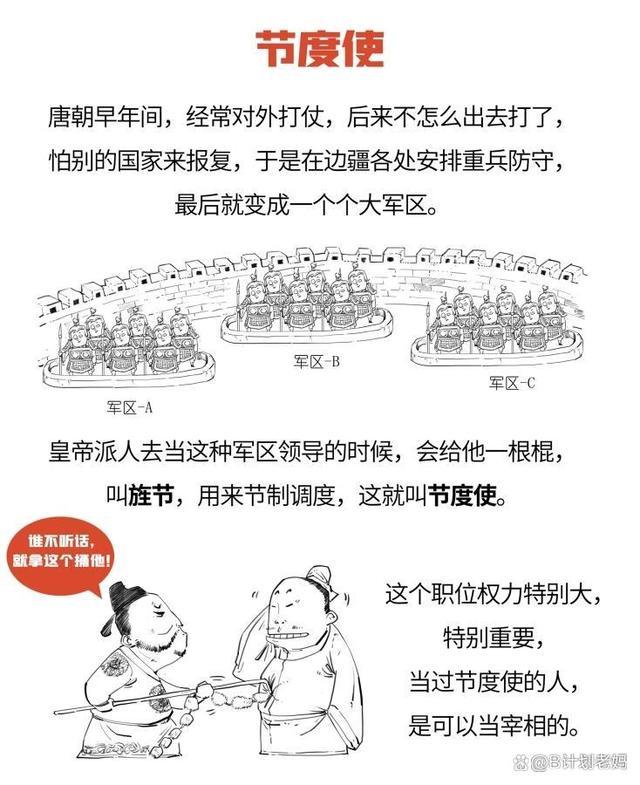 《长安三万里》高适是一个什么样的人 高适是什么官职