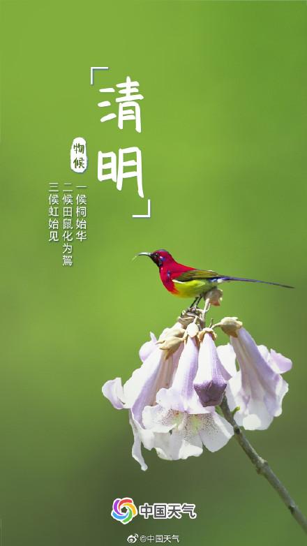 2023年秋分以后还会天天下雨吗？秋分过后雨季多不多？