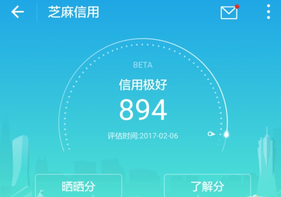 高信用分数真的对个人财务有帮助吗