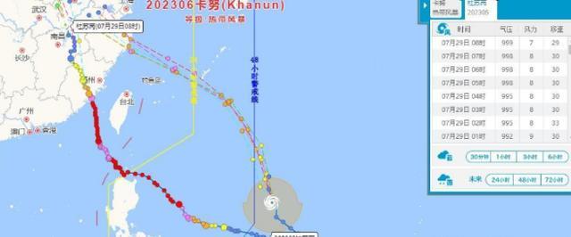 今年第7号台风“兰恩”将生成 与台风卡努上演"二台转"