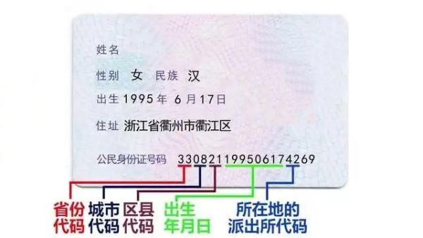 身份证尾号的“Ⅹ”读作什么 居民身份证号码的数字含义解读