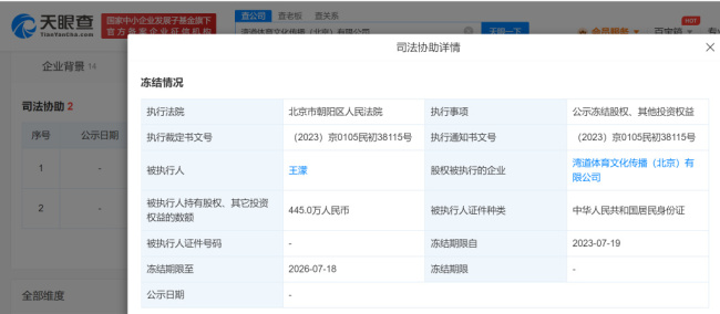 什么情况？王濛所持445万股权被冻结