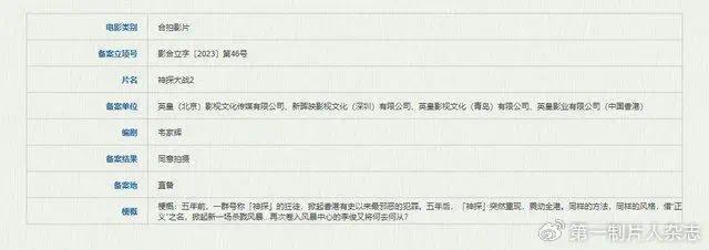 国家电影局公布6月上电影备案：共103部