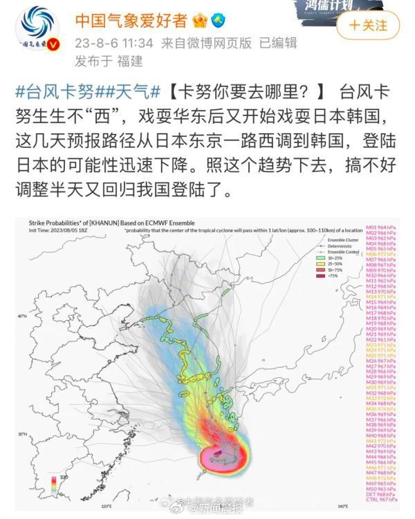 退！退！退！台风卡努大转弯或将登陆我国