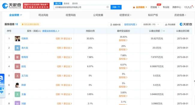 任泉陈赫合伙开公司 注册资本100万人民币